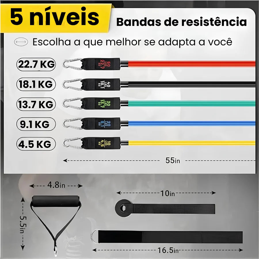 Kit 11 Elásticos de Resistência para Calistenia e Treino Funcional